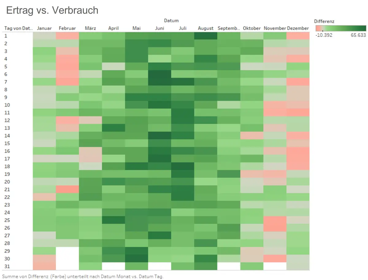 Übersichtsplan Philippsee